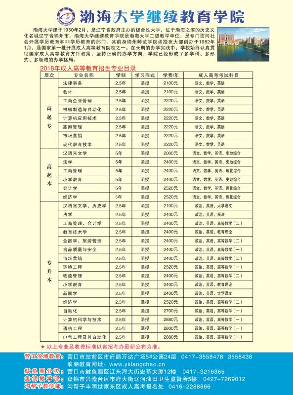 渤海大学-成人高考与招生院校-营口市浪潮电脑学校